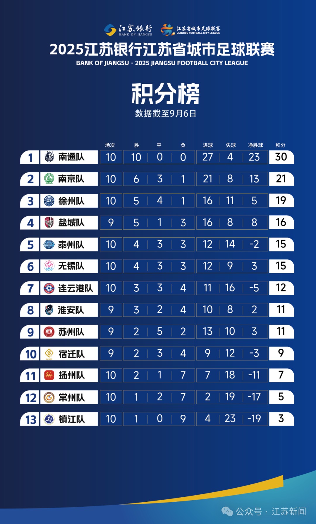 大家直呼, cn, https