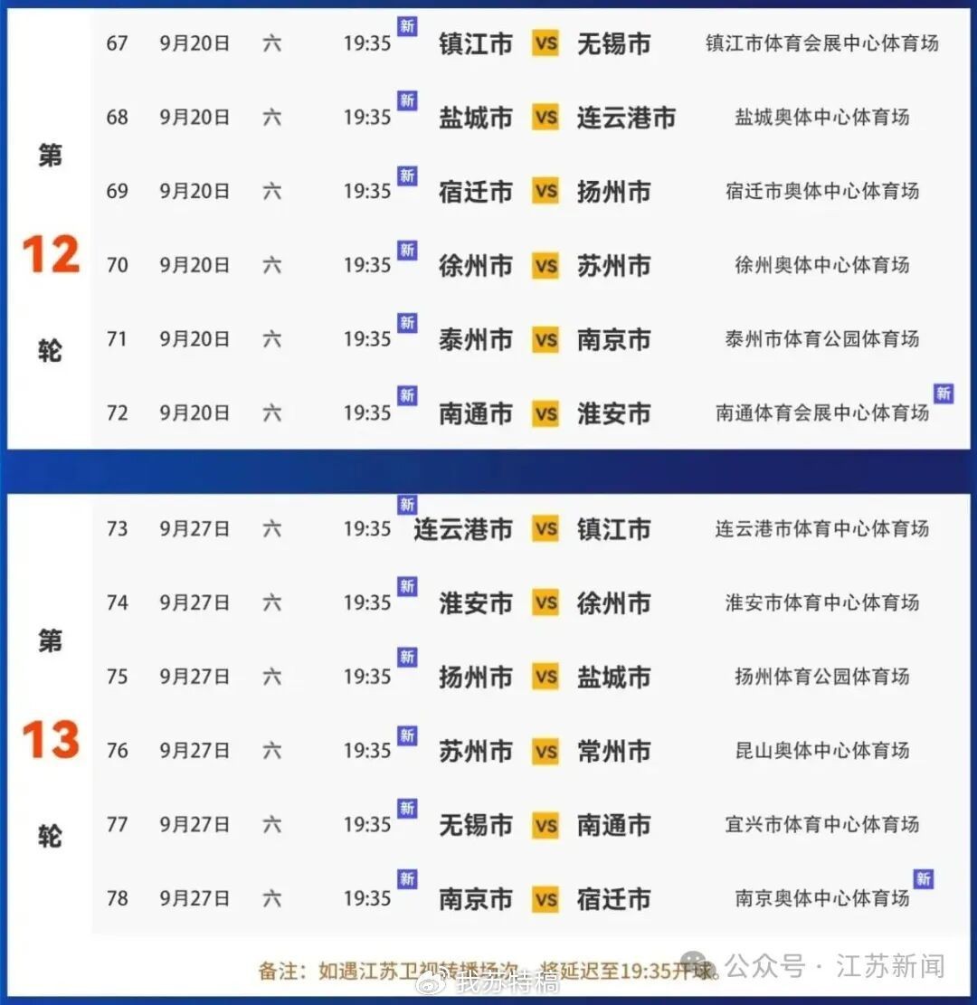 有很多观众, 苏超