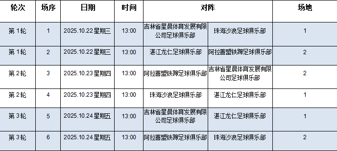 width, gAA, none width, gAA, none