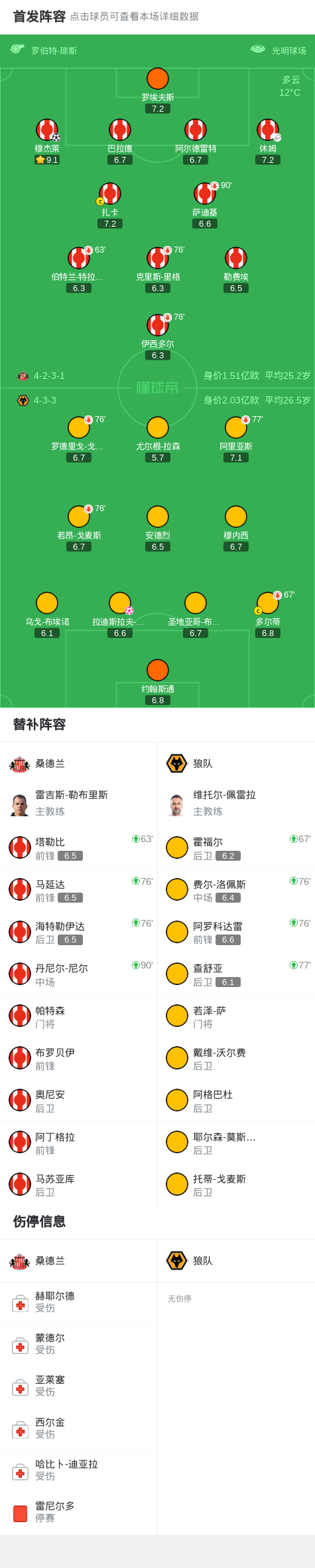 nd, http, img nd, http, img