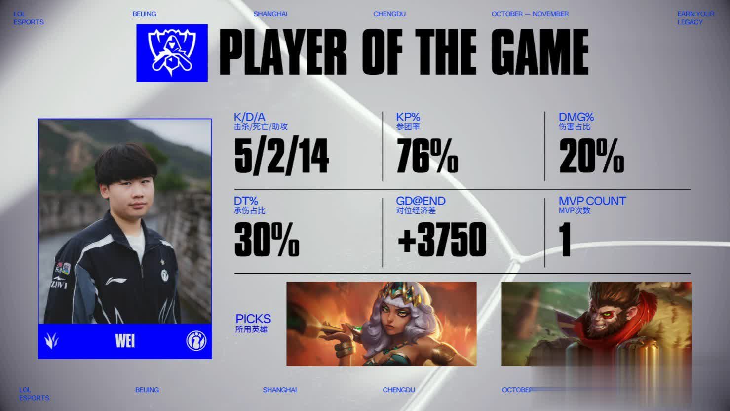 okie发, 灭后 okie发, 灭后